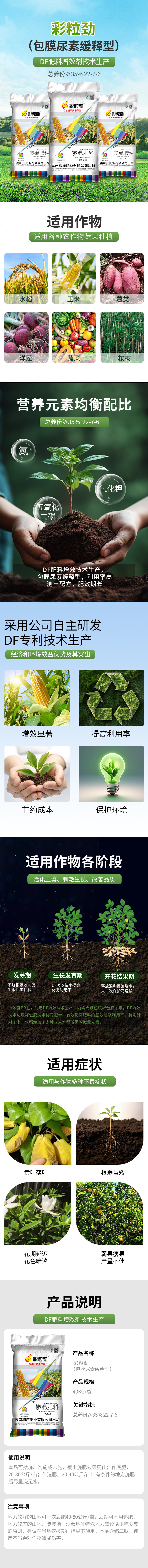 压缩_彩粒劲（包膜尿素缓释型）.jpg