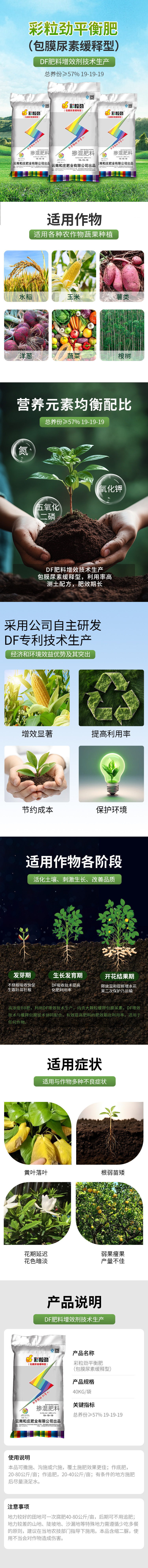压缩_彩粒劲平衡肥（包膜尿素缓释型）.jpg