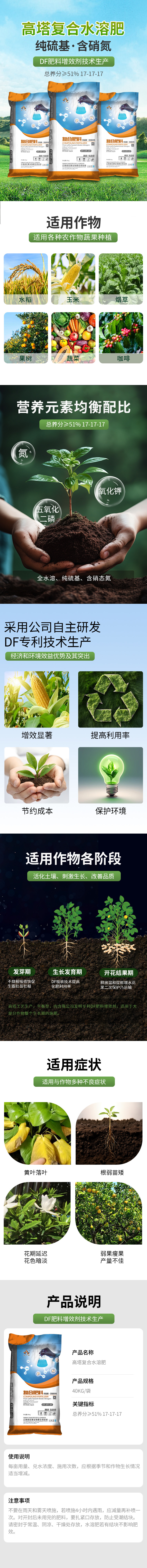 压缩_高塔复合水溶肥17-17-17.jpg